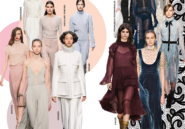 Les grandes tendances de la saison automne-hiver 2016-2017