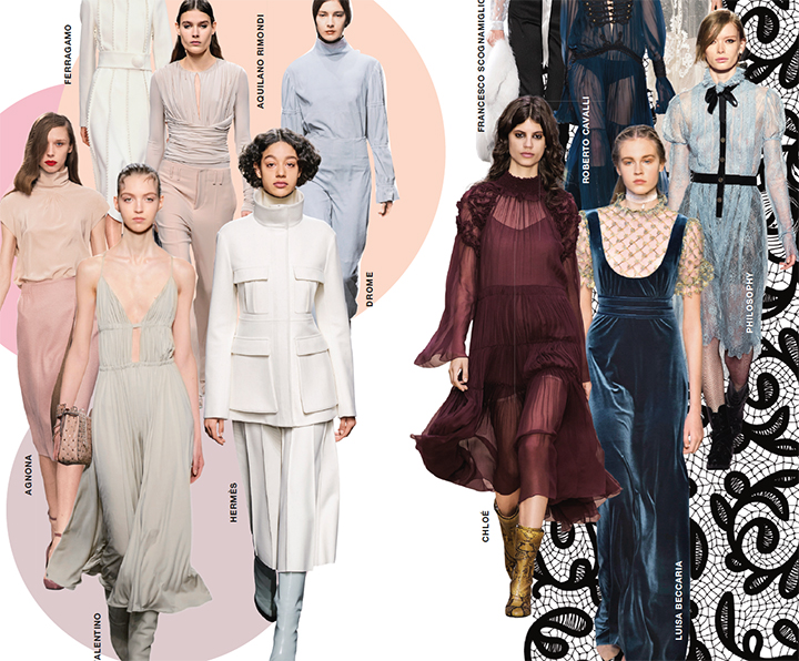 Les pastels et le style victorien - burdaastyle Août 2016
